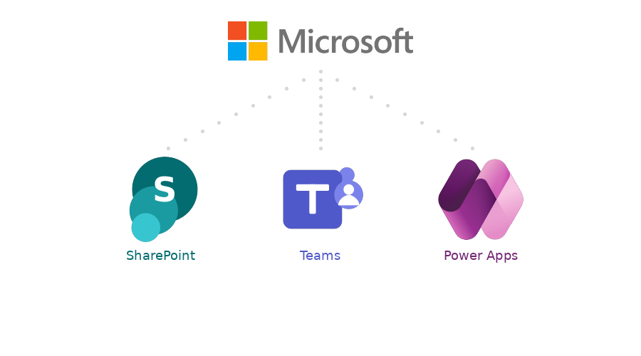 Microsoft, SharePoint, Teams and Power Apps logos